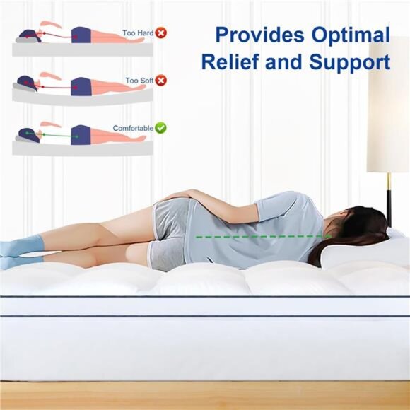 Full Mattress Topper,Extra Thick Mattress Pad Cover for Deep Sleep,3D+7D Snow - Picture 3 of 7